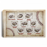 Baseball Pitching Grips Gallery Wrapped Framed Canvas Prints - Unframed Poster - Home Decor Wall Art, White, 0.75'' Framed Canvas Baseball Pitching Grips Gallery Wrapped Framed Canvas Prints - Unframed Poster - Home Decor Wall Art, White, 0.75'' Framed Canvas