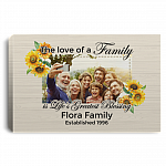 Custom Photo The Love Of A Family Wrapped Framed Canvas Prints - Unframed Poster - Home Decor Wall Art, White, 0.75'' Framed Canvas Custom Photo The Love Of A Family Wrapped Framed Canvas Prints - Unframed Poster - Home Decor Wall Art, White, 0.75'' Framed Canvas