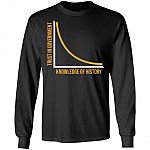 Political hood, Black, Long Sleeve