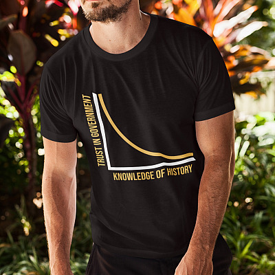 Alternative view of Political Tee Knowledge of History vs Trust in Government T-Shirt - V-Neck Tee