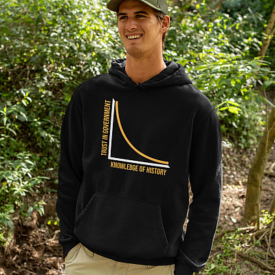 Alternative view of Political Tee Knowledge of History vs Trust in Government Hoodie - Sweatshirt - Long Sleeve Shirt