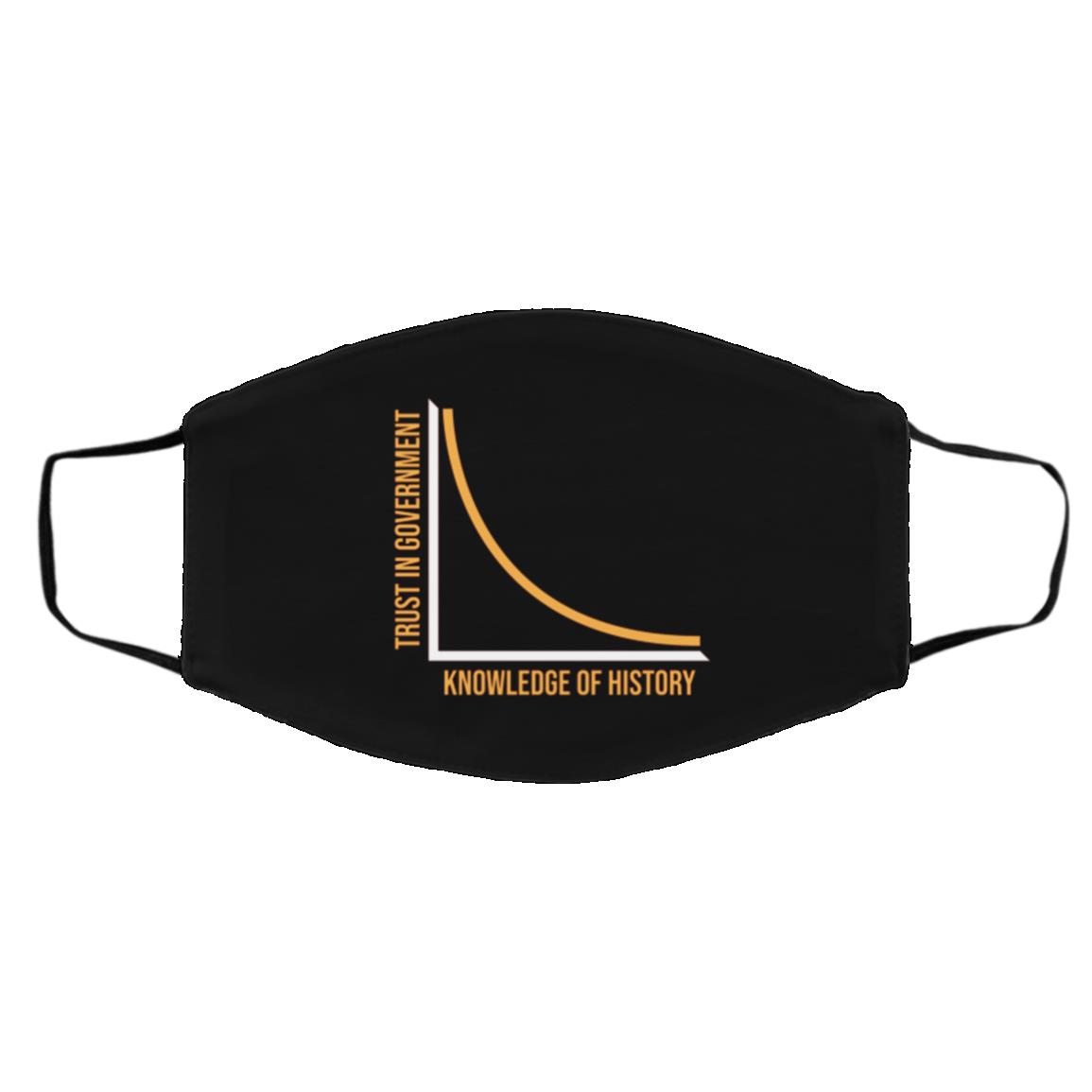 Political Mask, Black, Cloth Face Cover – Medium/Large