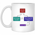 XP8434 11 oz. White Mug, White, 11 oz. White Mug