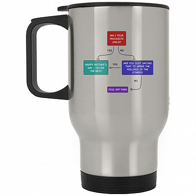 14 oz. Silver Travel Mug
