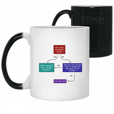 11 oz. Color Changing Mug