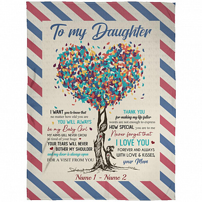 Arctic Fleece Blanket - 60x80