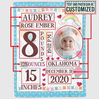 Alternative view of Personalized Photo Baby Name Blanket - Cute Baby Information Fleece Blanket – Mink Blanket – Woven Blanket