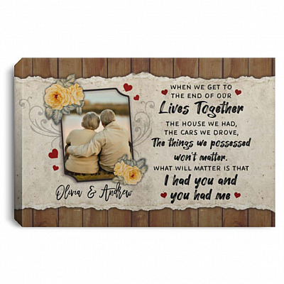 0.75'' Framed Canvas