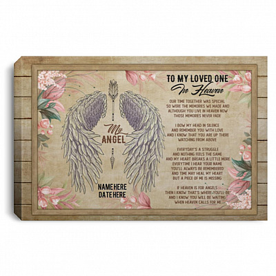 0.75'' Framed Canvas