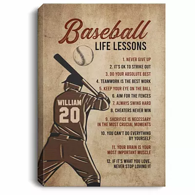 0.75'' Framed Canvas