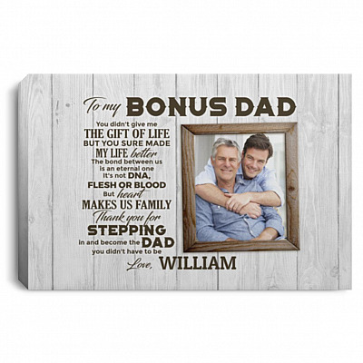 0.75'' Framed Canvas