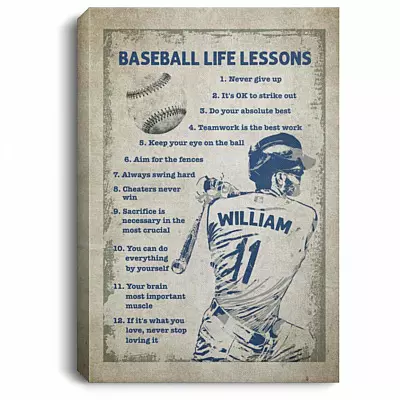 0.75'' Framed Canvas