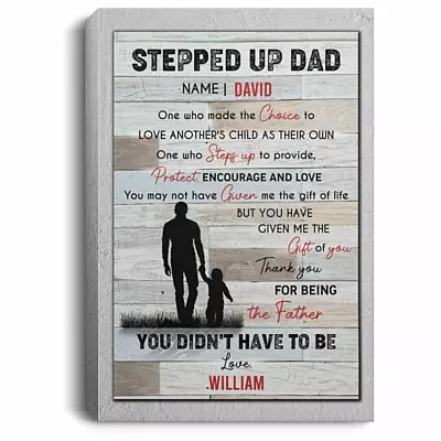 0.75'' Framed Canvas