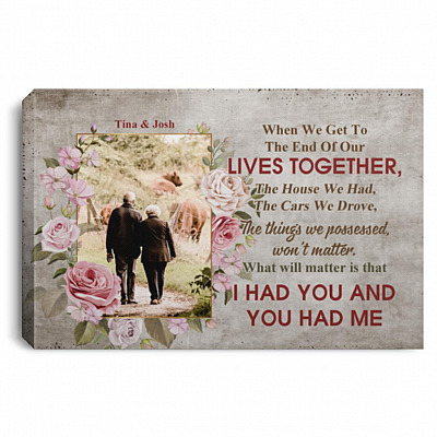 0.75'' Framed Canvas