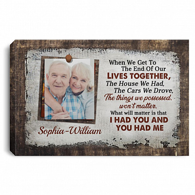 0.75'' Framed Canvas