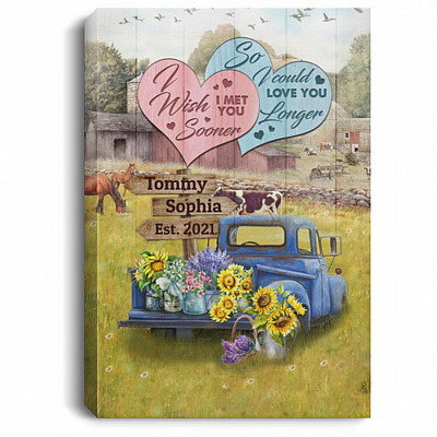 0.75'' Framed Canvas