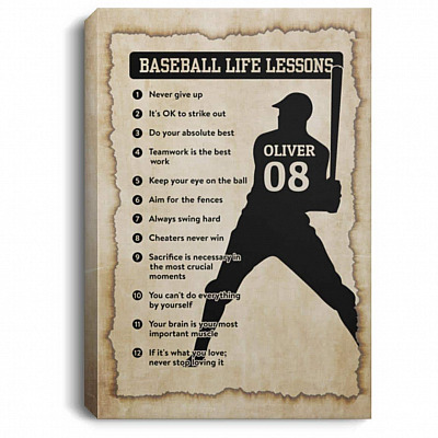 0.75'' Framed Canvas