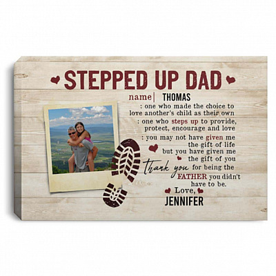 0.75'' Framed Canvas