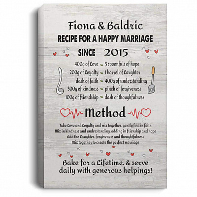 0.75'' Framed Canvas