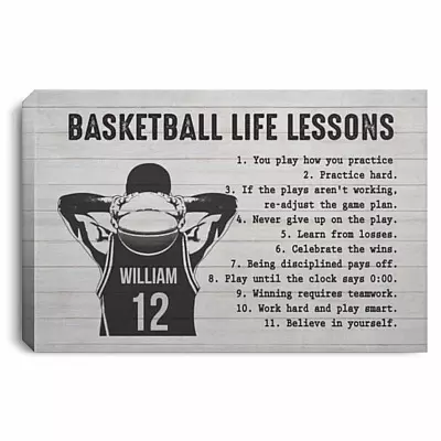 0.75'' Framed Canvas