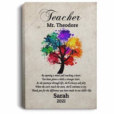 0.75'' Framed Canvas