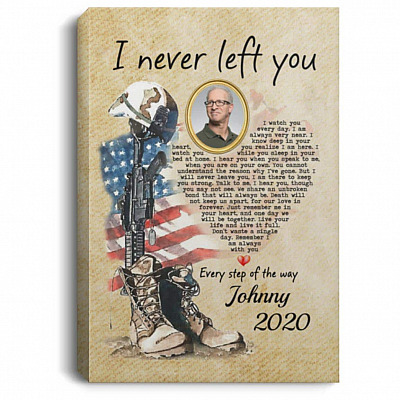 0.75'' Framed Canvas