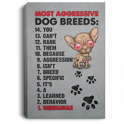 0.75'' Framed Canvas