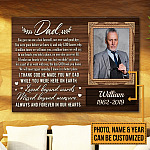 Personalized You Gave No One A Last Farewell Dad Forever In Our Hearts Unframed Poster - Home Decor Wall Art