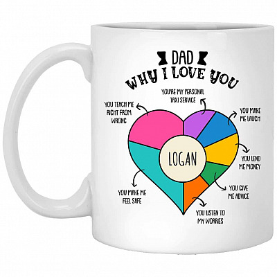 11 oz. White Mug