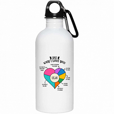 20 oz. Stainless Water Bottle