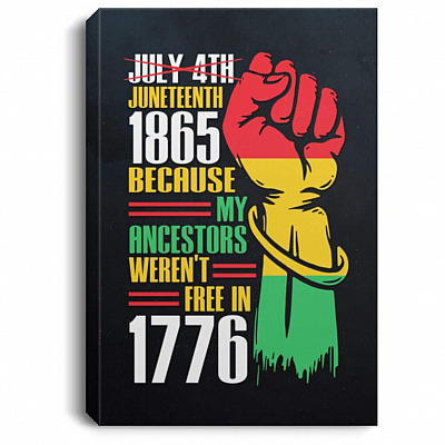 0.75'' Framed Canvas