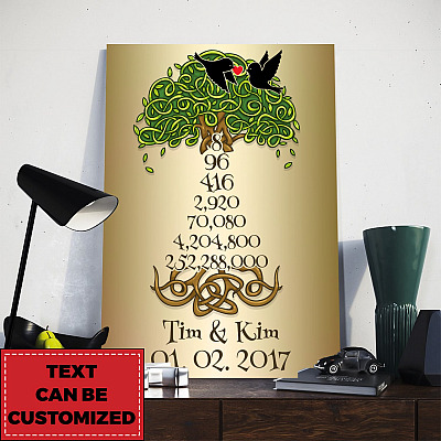 Alternative view of Personalized 8th Wedding Anniversary Framed Canvas - 8 Years Wedding Tree Gift Unframed Poster