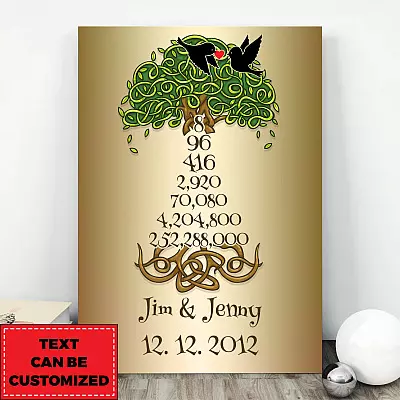 Personalized 8th Wedding Anniversary Framed Canvas - 8 Years Wedding Tree Gift Unframed Poster