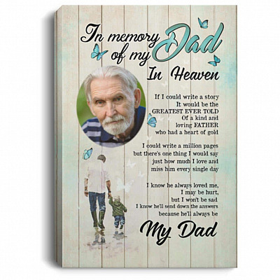 0.75'' Framed Canvas