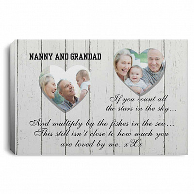 0.75'' Framed Canvas