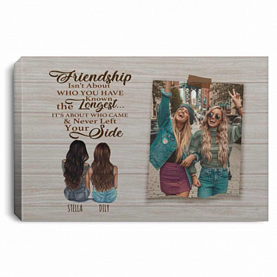 0.75'' Framed Canvas