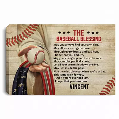 0.75'' Framed Canvas