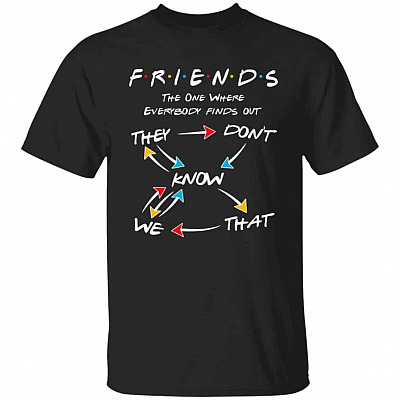 11. They Don’t Know Friends1, Black, Unisex T-Shirt