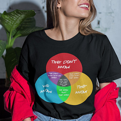 Alternative view of They Don't Know That We Know They Know We Know Circle FriendsT-Shirt - Funny Halloween Shirt
