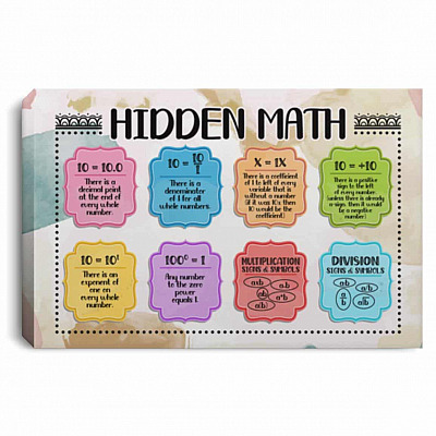 0.75'' Framed Canvas