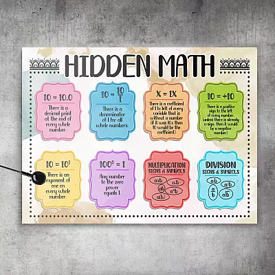 Hidden Math There Is A Decimal Point At The End Of Every Whole Number Framed Canvas Prints - Unframed Poster