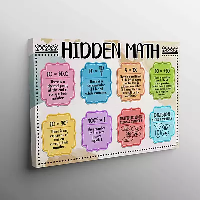 Alternative view of Hidden Math There Is A Decimal Point At The End Of Every Whole Number Framed Canvas Prints - Unframed Poster