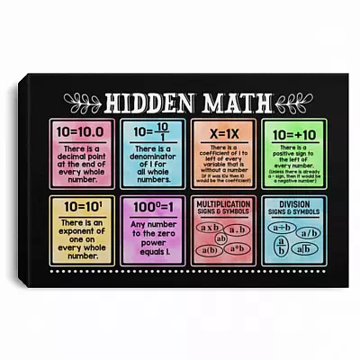 0.75'' Framed Canvas