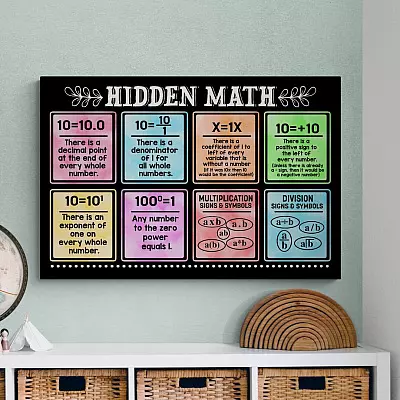 Hidden Math Canvas Back to School Gifts Math Lovers Wall Art Framed Canvas Prints - Unframed Poster