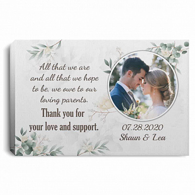 0.75'' Framed Canvas