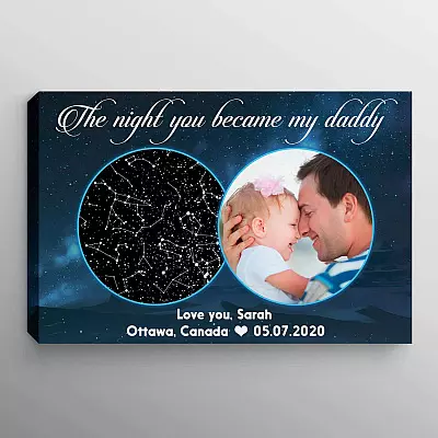 0.75'' Framed Canvas