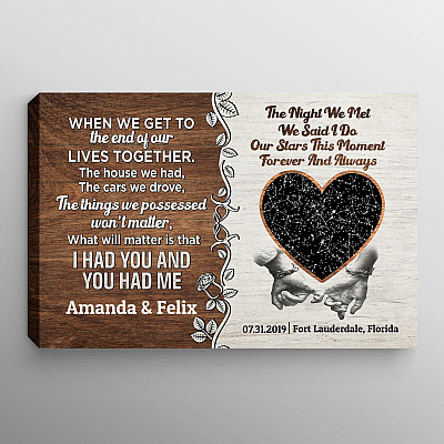 0.75'' Framed Canvas