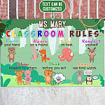Personalized Classroom Rules Indoor Doormat - Custom Name Teacher Classroom Outdoor Door Mat