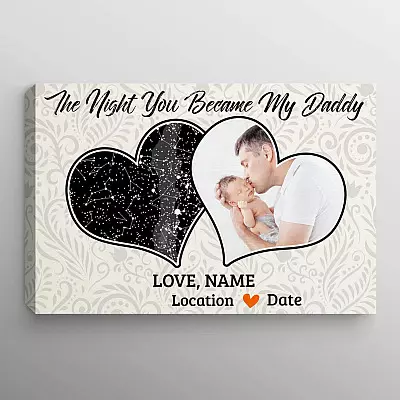 0.75'' Framed Canvas