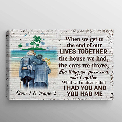 0.75'' Framed Canvas